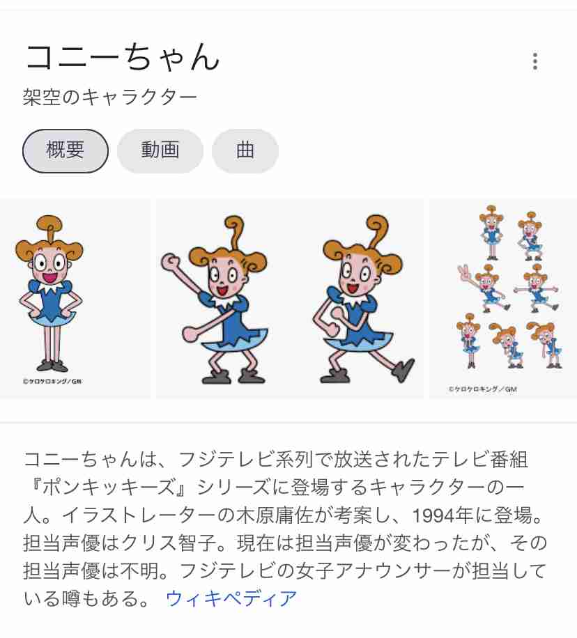 懐かしのキャラクター