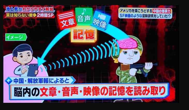 ネットのデマをすぐ信じる人