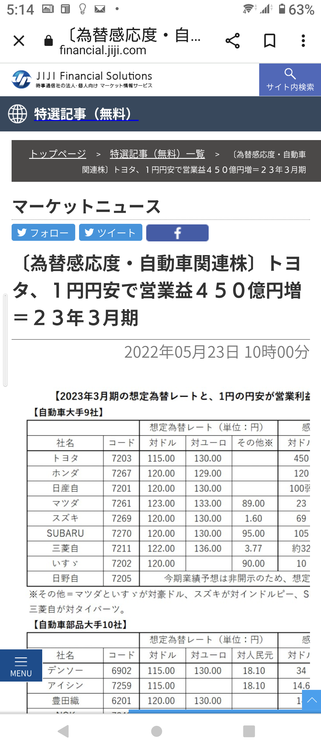 【速報】1ドル=150円台に突入 約32年ぶりの円安水準