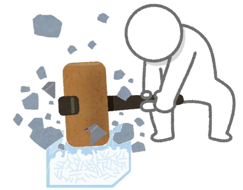 好きなアニメBGM