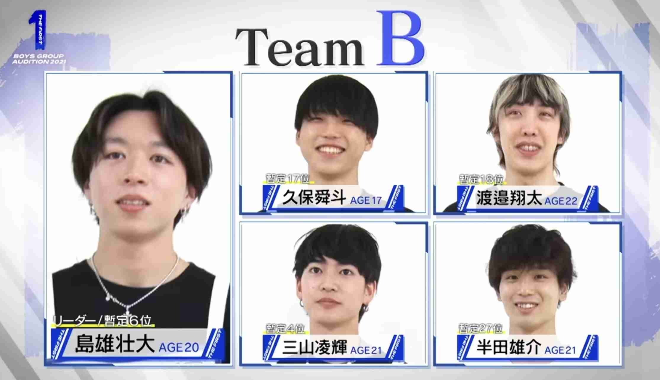 BE:FIRST ファントピ12【アンチ禁止】
