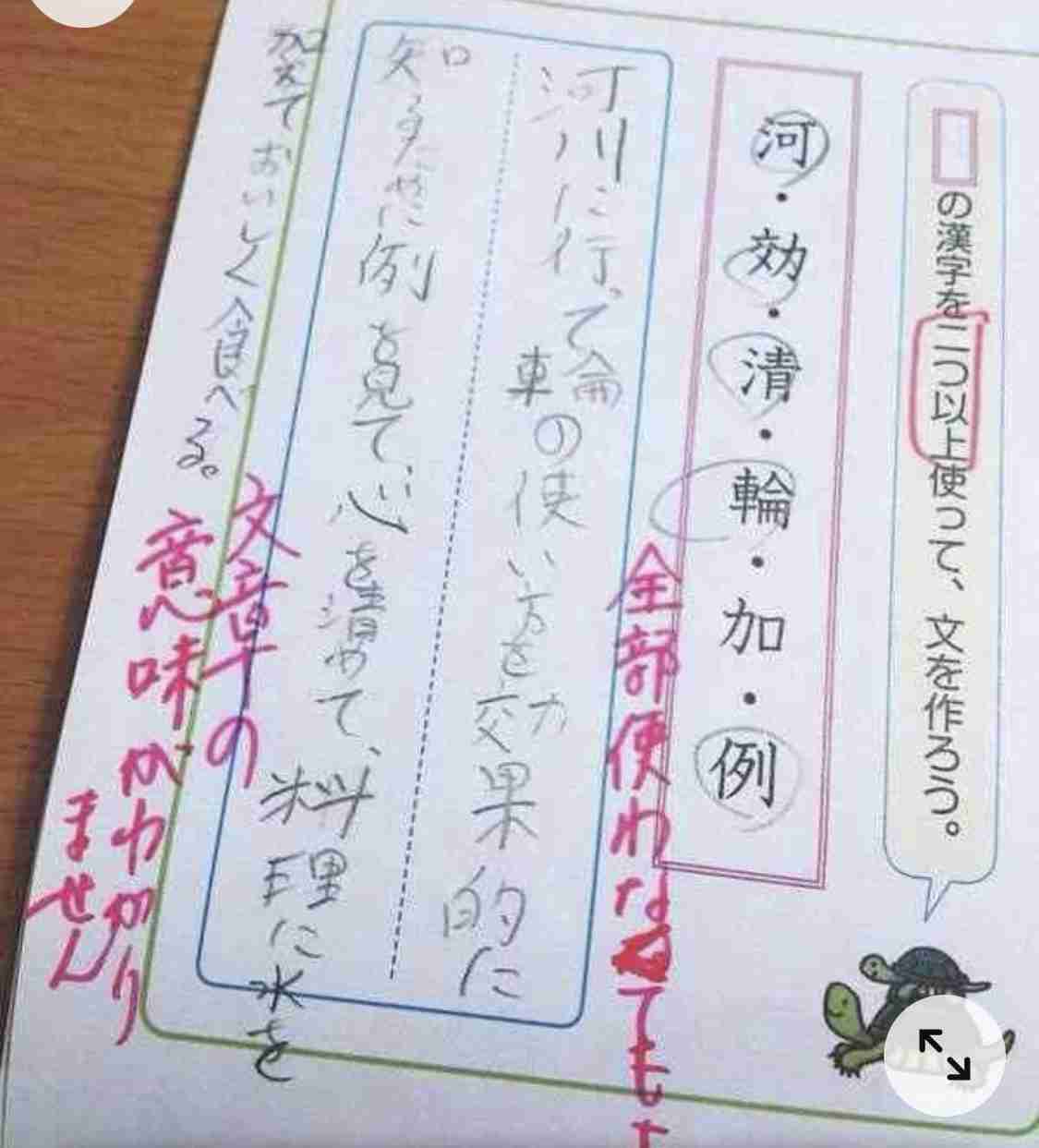 面白い誤字・誤植を貼ってコロナの憂鬱を吹き飛ばすトピpart8