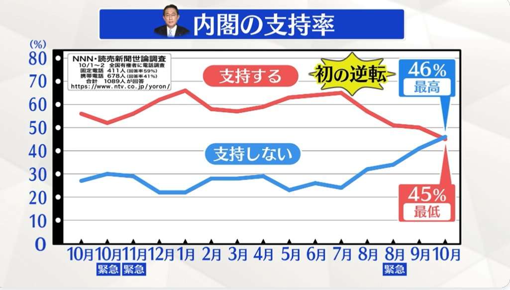 “反撃対象”捕捉に向け、5年で4000億円 「反撃能力の核となる最重要課題」