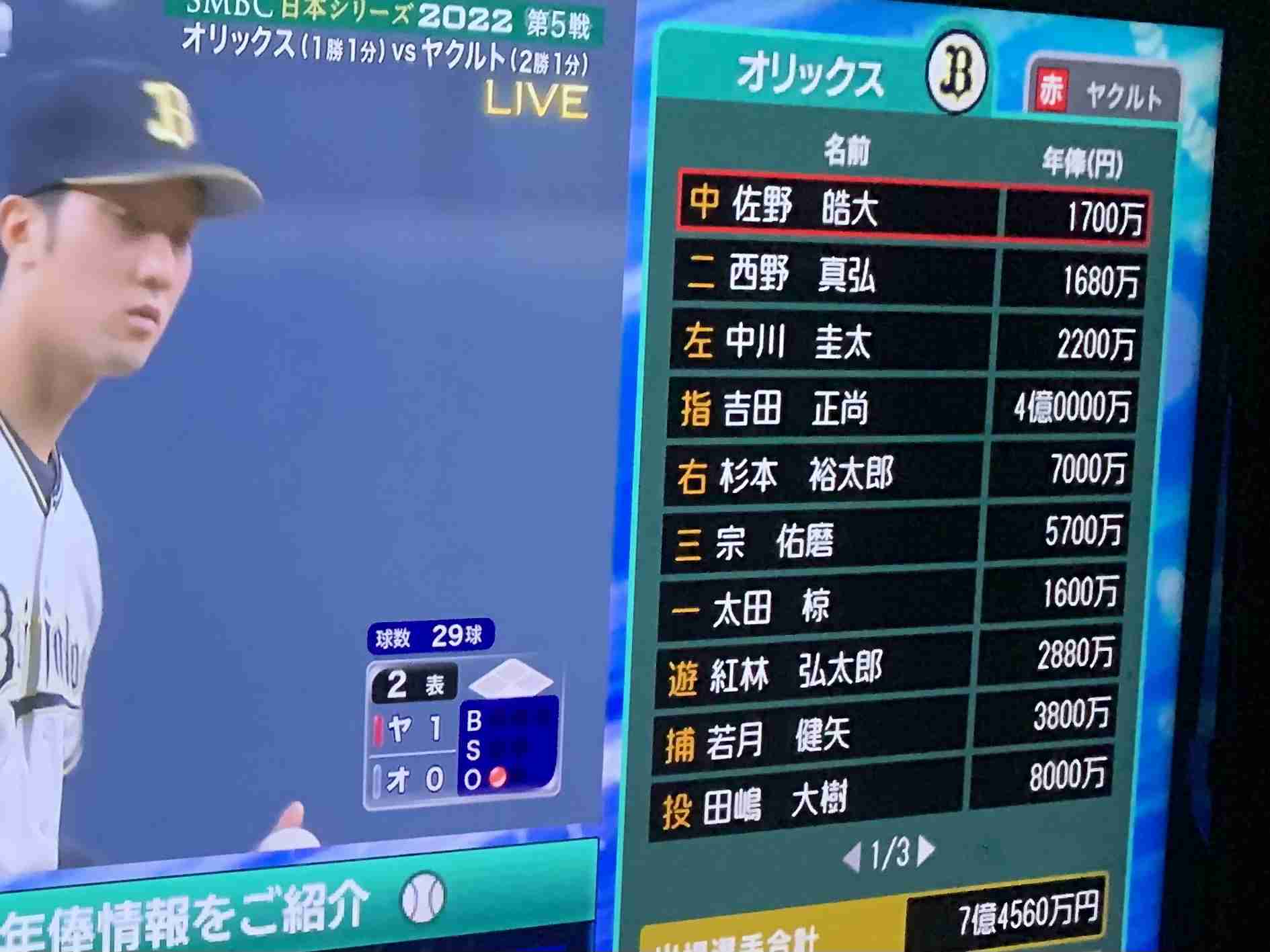 【実況】SMBC日本シリーズ2022 第5戦 オリックス×ヤクルト