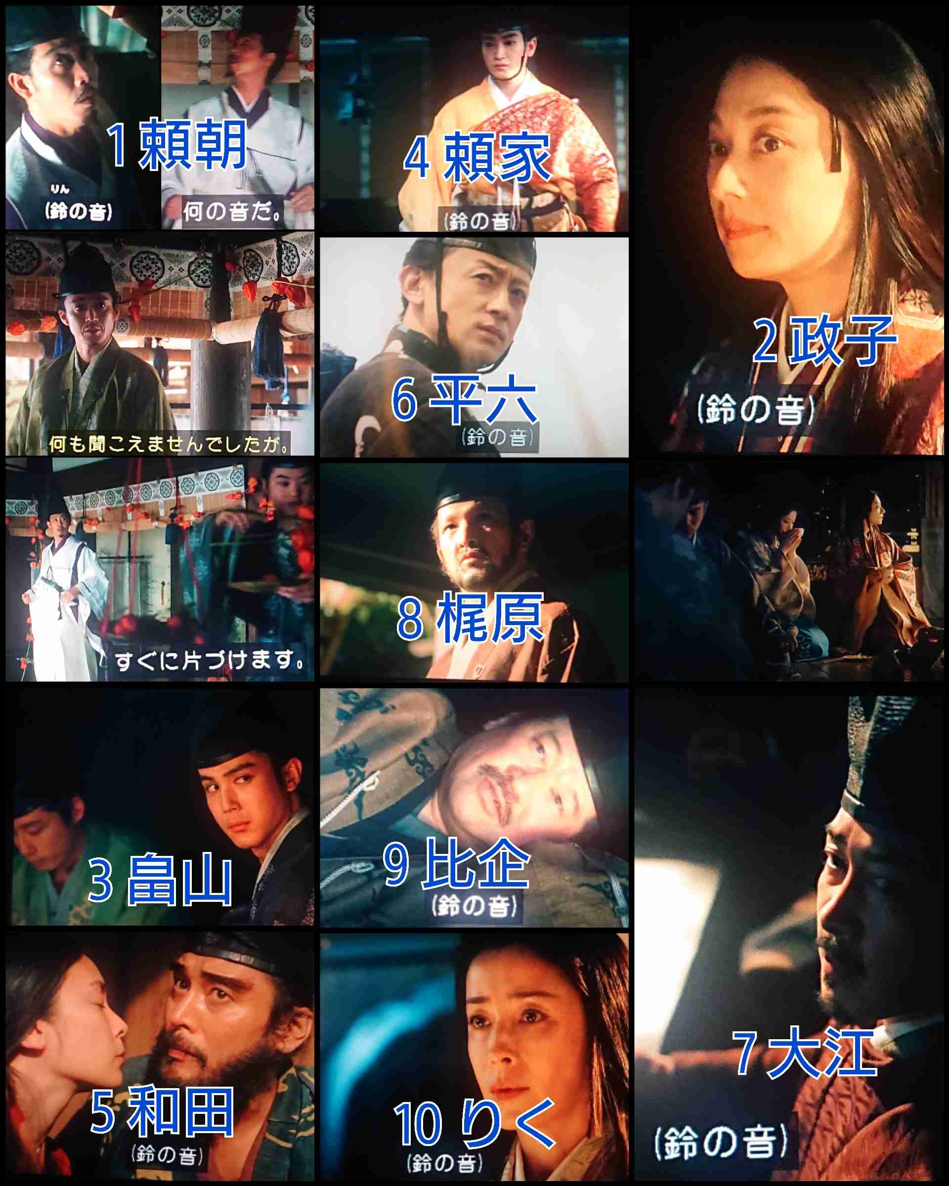 【実況・感想】鎌倉殿の13人（40）「罠と罠」