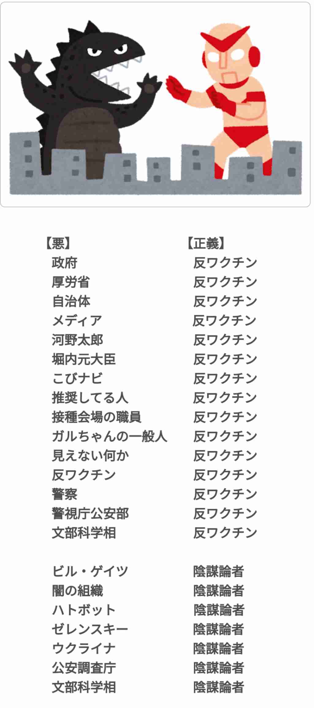 11歳男児が新型コロナワクチン3回目接種後に死亡 熱性けいれんなど既往歴あり