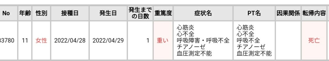 11歳男児が新型コロナワクチン3回目接種後に死亡 熱性けいれんなど既往歴あり