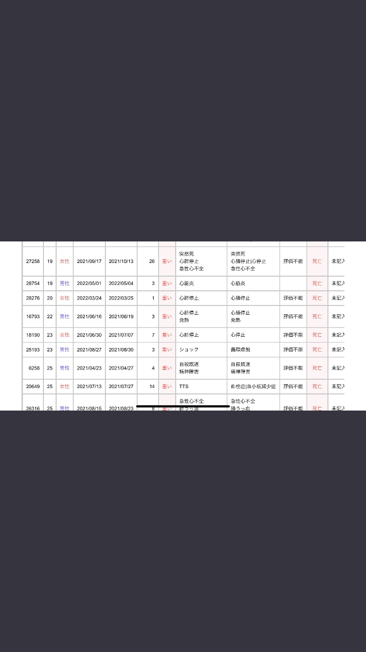 11歳男児が新型コロナワクチン3回目接種後に死亡 熱性けいれんなど既往歴あり