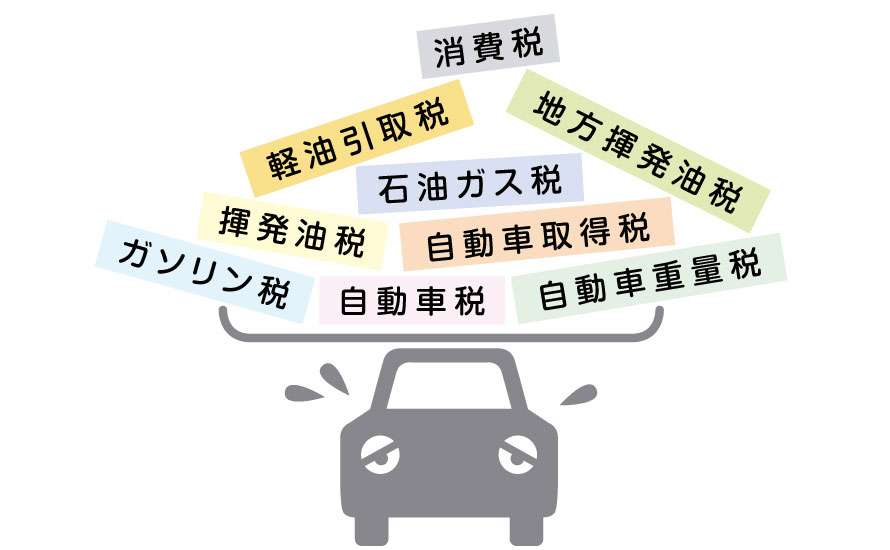 何でこんなにお金取るんだろうと思うもの part8