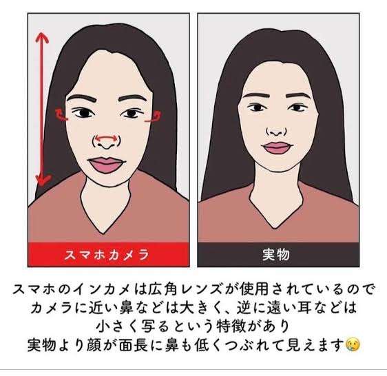 インカメに写った顔に衝撃を受けた