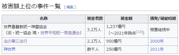 ひろゆき氏　太田光の発言炎上に「宗教に対して手を入れられない状態がずっと続いている」