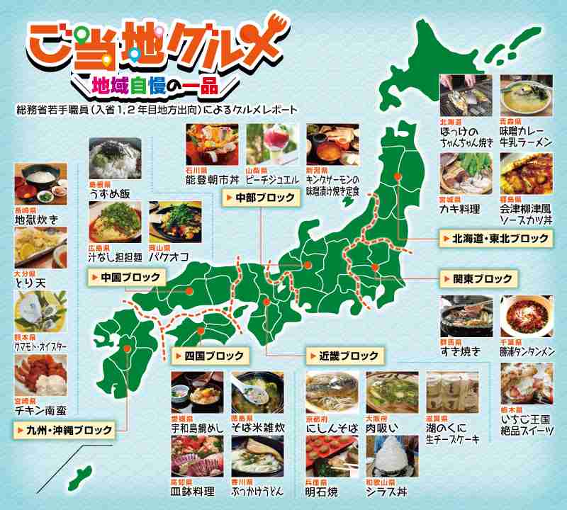 印象に残っているご当地グルメ