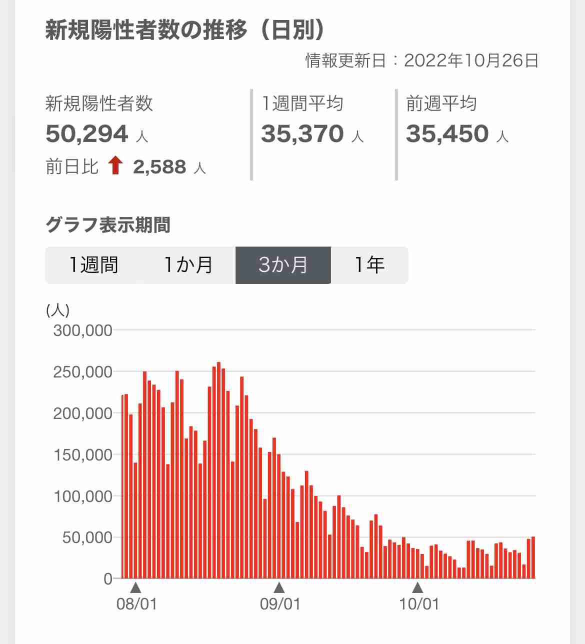 コロナ禍にさらされた子どもの健康はどうなっていく？体と心の話を専門家が解説