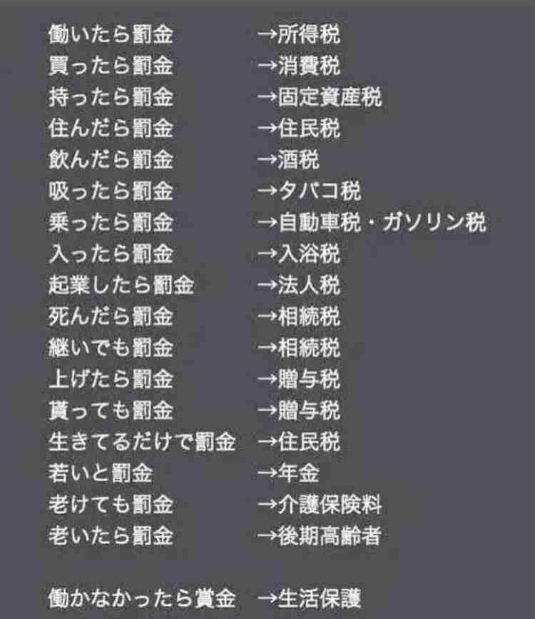 宝くじは当たると思いますか？