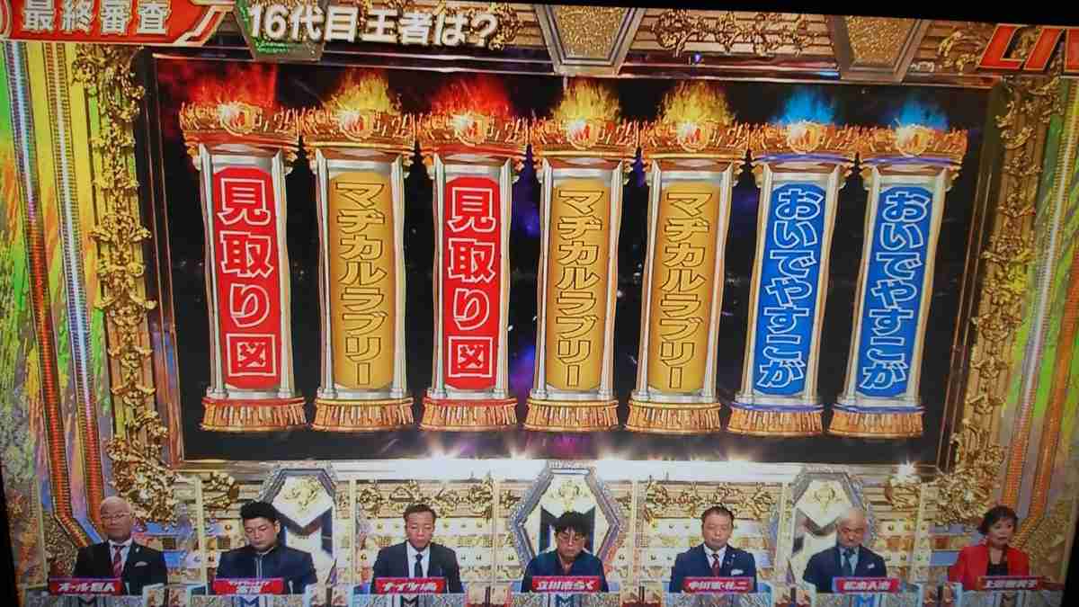 今年のM-1グランプリの審査員誰がいいですか?