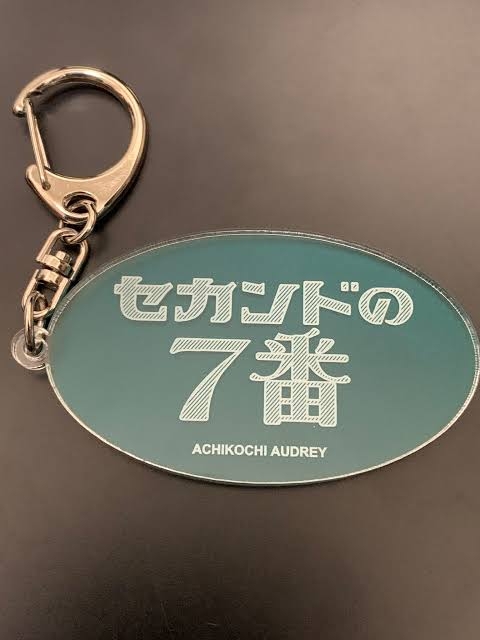 バッグ、リュックにキーホルダーやチャームを付けてますか?