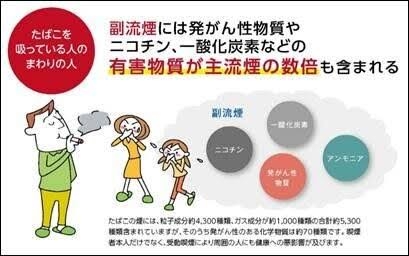 「たばこ税」過去40年で15倍も増 納税者も経済的に苦痛感じず?
