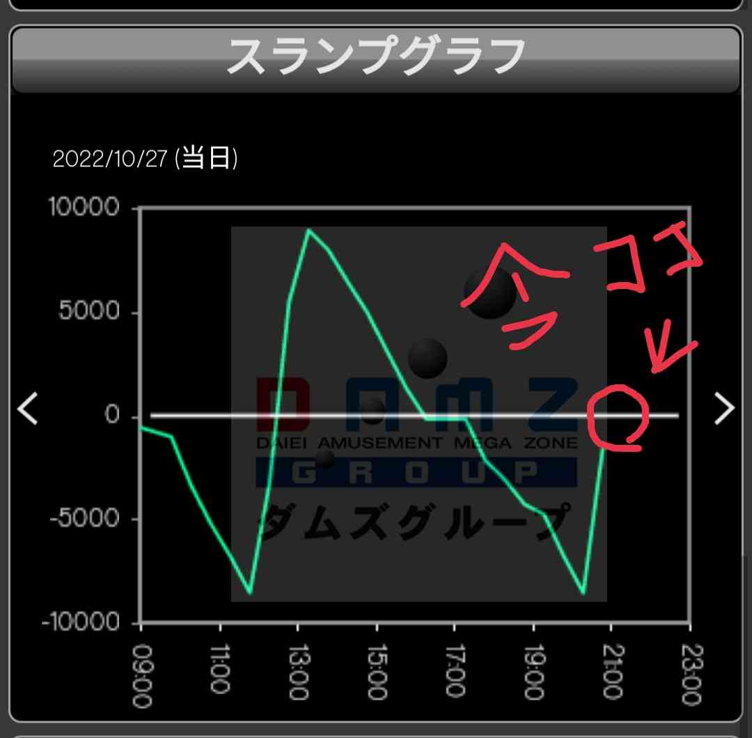 人生ヤケクソな人