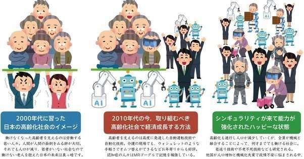 「AIに奪われる職業」と「メタバースで生まれる職業」仕事の未来を専門家が徹底討論