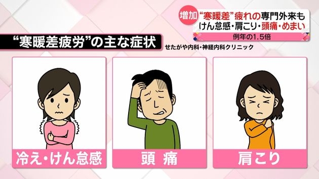 東京“師走並み”の寒さ 富山では大粒の“ひょう”も確認 全国的に強い寒気で冷え込み続く