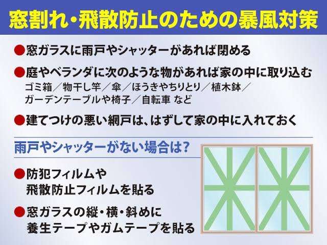 災害時のライフハックを共有しよう