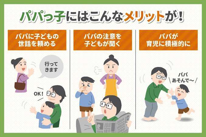 やっぱりママ…なの!? パパが傷ついた子どもの正直な発言