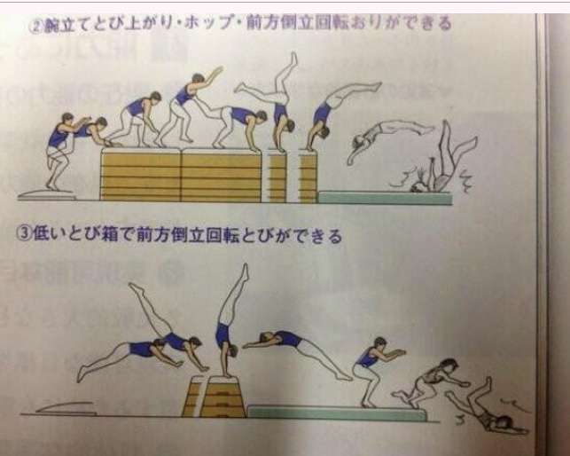 【教科問わず】学校の教科書あるある