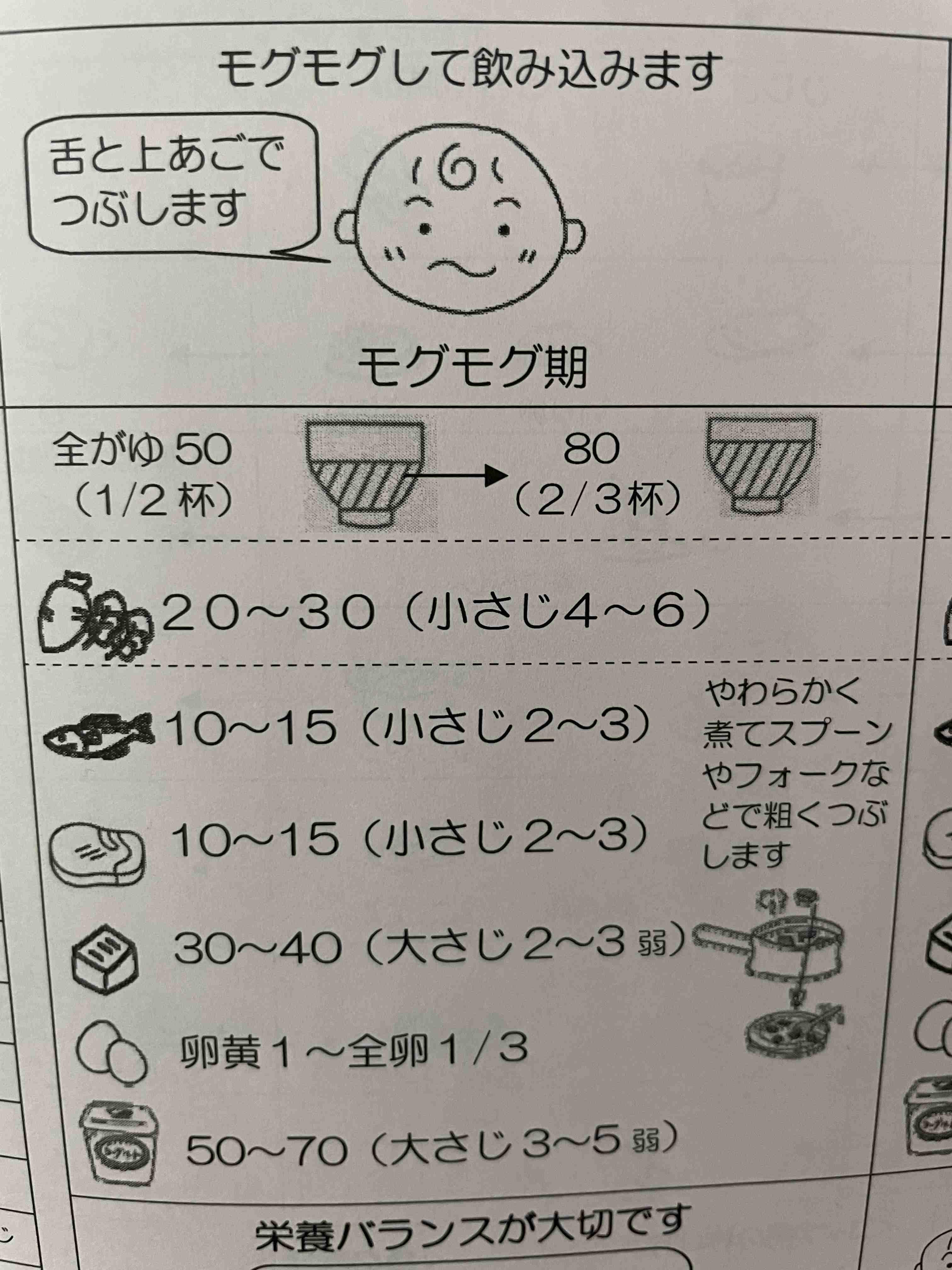 0歳児の母が語るトピ　Part76