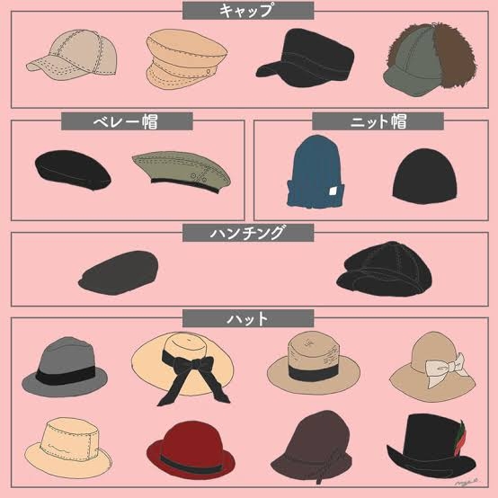 服は沢山あるのに着る服が無い人