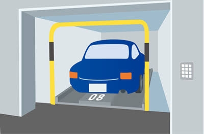 立体駐車場を利用している方、愚痴やトラブルありますか？
