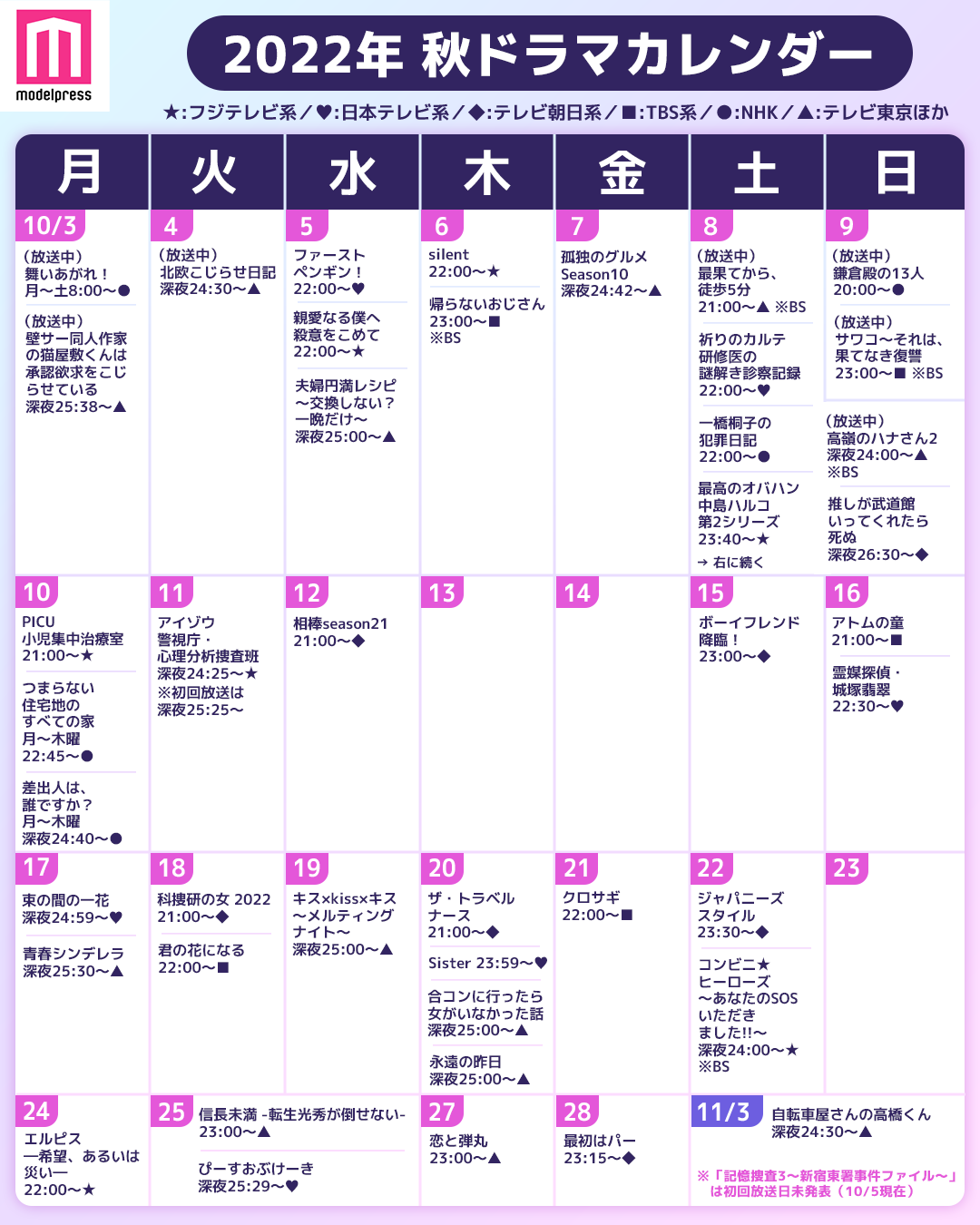 これは見逃せない!2022年10月スタートのテレビドラマランキング