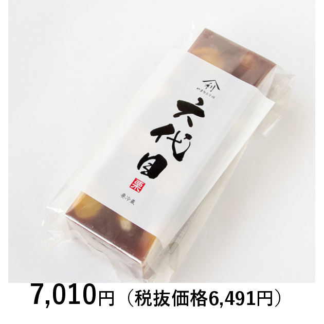 【ちょっと良いお菓子を贈りたい】義母への誕生日プレゼント