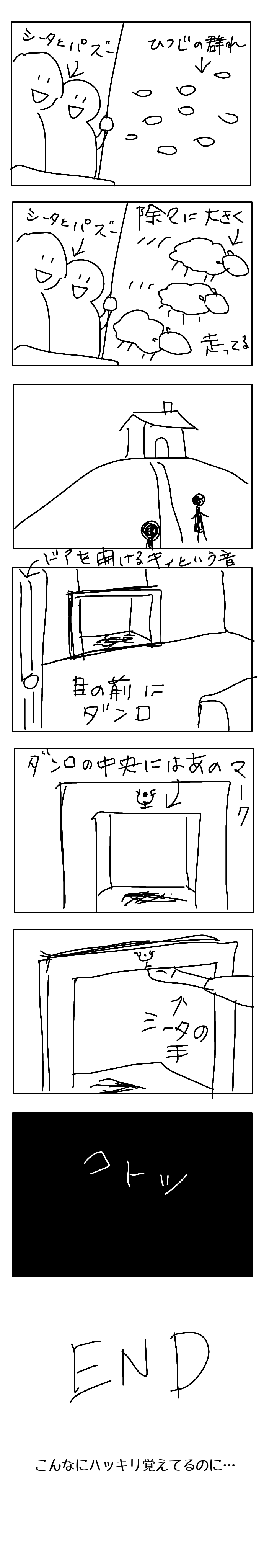 ジブリのわからない所を考察し合おうPart5