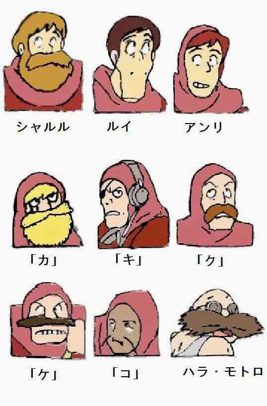 ジブリのわからない所を考察し合おうPart5