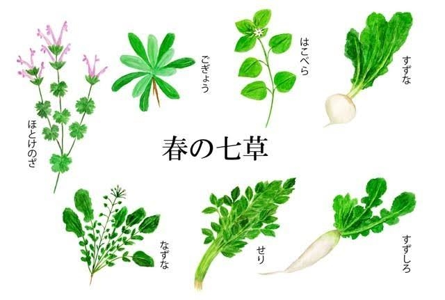 世の中の3割ぐらいは誤解してそうだなと思うこと