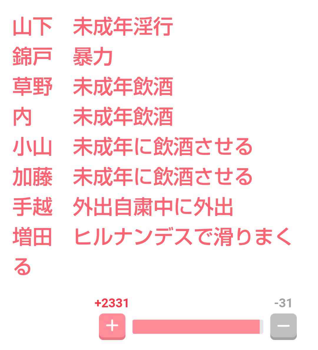 「浜辺美波」「川口春奈」「橋本環奈」暴露騒動の裏側　“ガーシー砲”が名指しする、芸能界を侵食する中国人「美魔女アテンダー」の正体