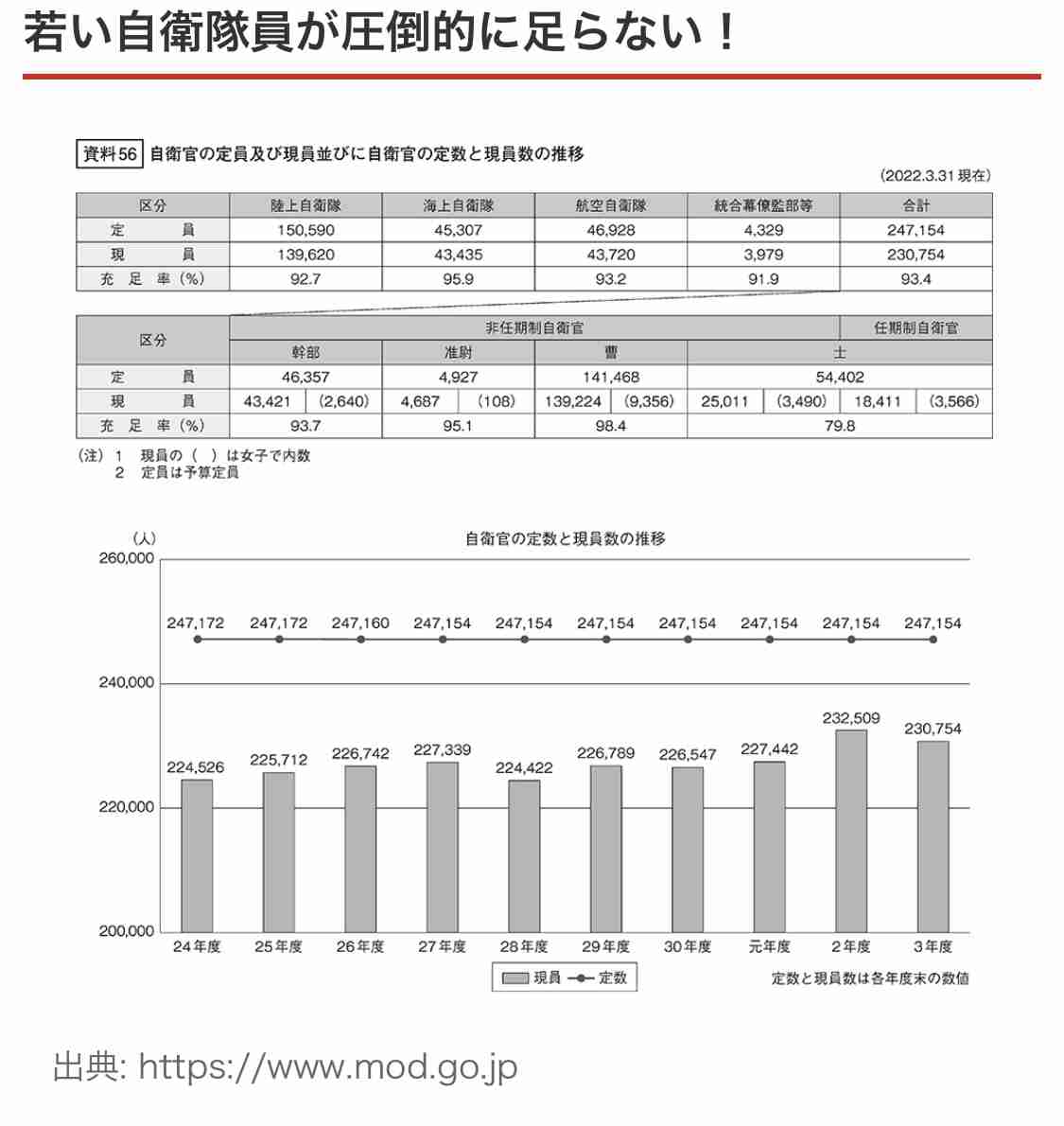 第三次世界大戦は始まると思いますか？