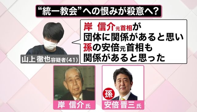 旧統一教会実施の養子縁組 法的問題か 専門家「行政調査を」