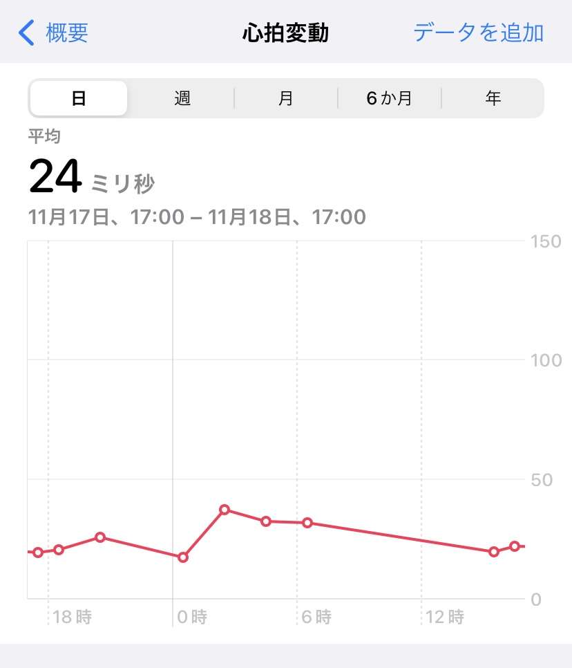 買おうか迷っているものを書くとだれかが背中を押してくれるトピ part6
