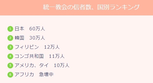 同性婚実現を支援も...会員登録時の性別「二択」に不満の声　漫画「作りたい女と食べたい女」担当が即対応、項目追加へ
