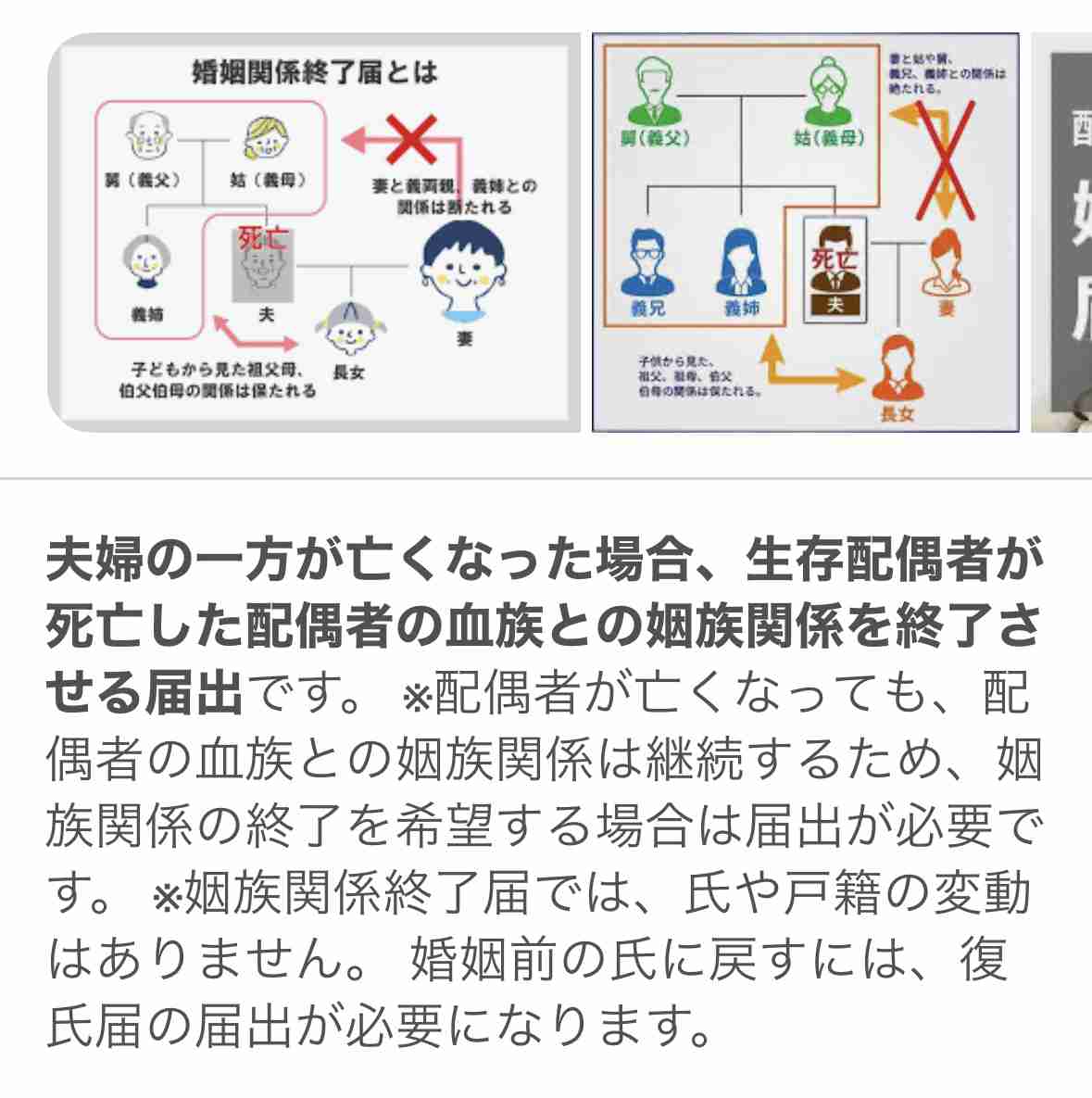 お金にだらしない身内がいる人!