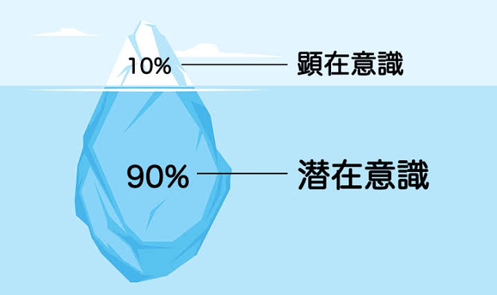 火事場の馬鹿力