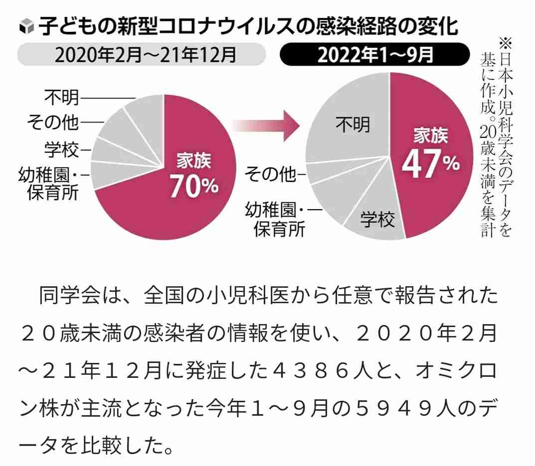 市庁舎を計画停電したら…ワクチン200人分廃棄 冷蔵庫の電源切れ