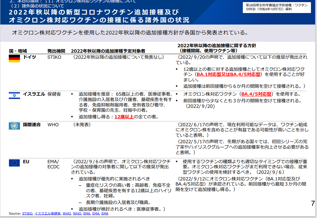 市庁舎を計画停電したら…ワクチン200人分廃棄 冷蔵庫の電源切れ