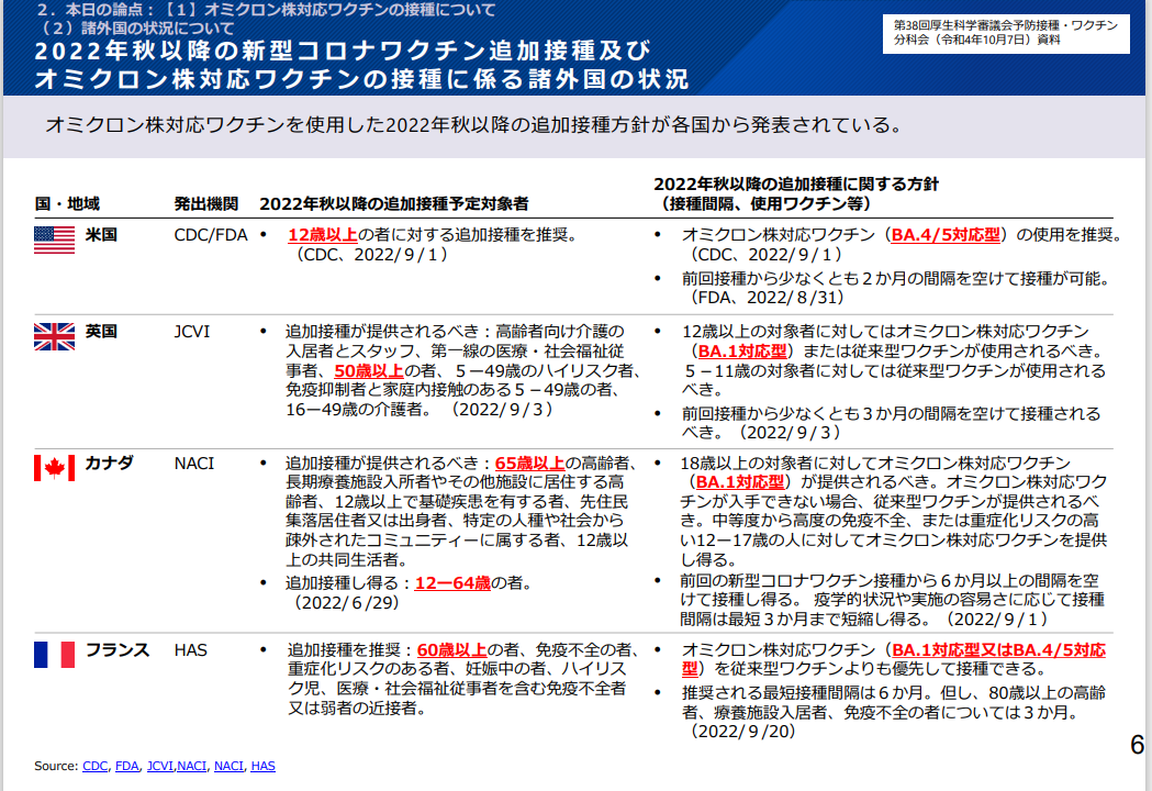 市庁舎を計画停電したら…ワクチン200人分廃棄 冷蔵庫の電源切れ