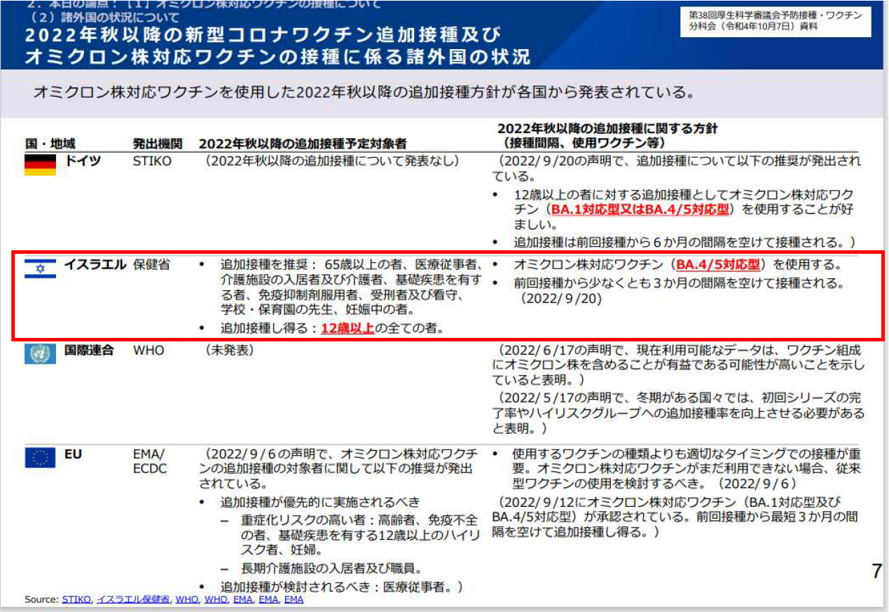 市庁舎を計画停電したら…ワクチン200人分廃棄 冷蔵庫の電源切れ
