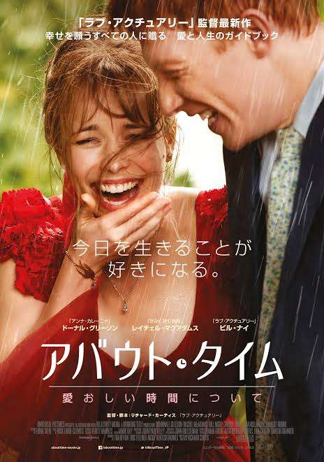 タイムリープ作品のおすすめ