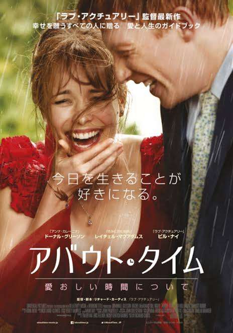 タイムリープ作品のおすすめ