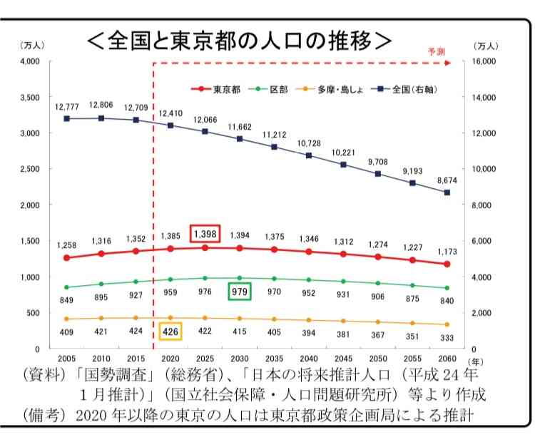 購入を悩んでる物を書き込むと、通りすがりのガル民がプラス面マイナス面をコメントしてくれるトピ