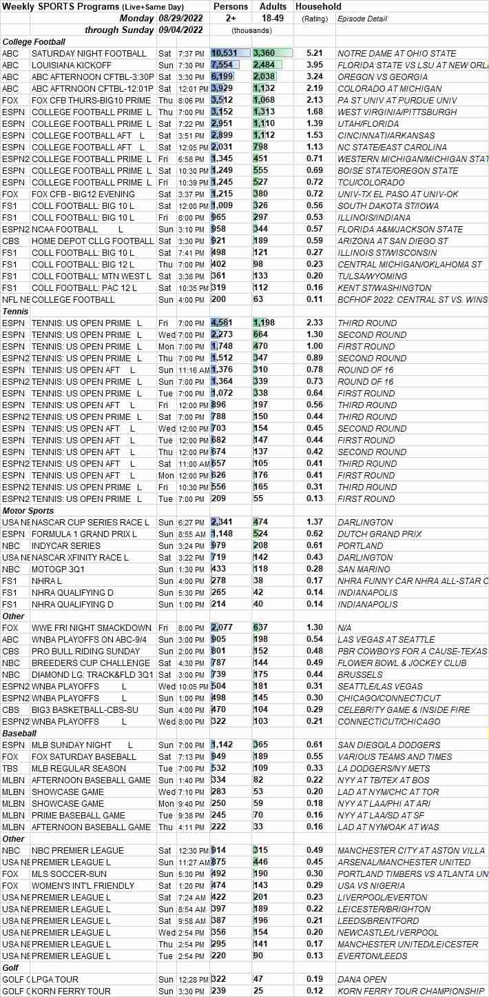 【実況・感想】FIFA ワールドカップ　カタール2022　総合トピ 6日目